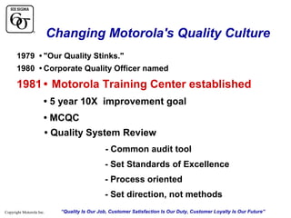 Changing Motorola's Quality Culture
1979 • "Our Quality Stinks."
1980 • Corporate Quality Officer named

1981 • Motorola Training Center established
• 5 year 10X improvement goal
• MCQC
• Quality System Review
- Common audit tool
- Set Standards of Excellence
- Process oriented
- Set direction, not methods
Copyright Motorola Inc.

“Quality Is Our Job, Customer Satisfaction Is Our Duty, Customer Loyalty Is Our Future”

 