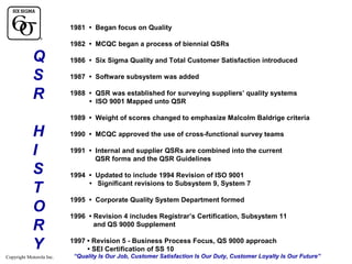 1981 • Began focus on Quality

Q
S
R

1982 • MCQC began a process of biennial QSRs
1986 • Six Sigma Quality and Total Customer Satisfaction introduced
1987 • Software subsystem was added
1988 • QSR was established for surveying suppliers’ quality systems
• ISO 9001 Mapped unto QSR
1989 • Weight of scores changed to emphasize Malcolm Baldrige criteria

H
I
S
T
O
R
Y
Copyright Motorola Inc.

1990 • MCQC approved the use of cross-functional survey teams
1991 • Internal and supplier QSRs are combined into the current
QSR forms and the QSR Guidelines
1994 • Updated to include 1994 Revision of ISO 9001
• Significant revisions to Subsystem 9, System 7
1995 • Corporate Quality System Department formed
1996 • Revision 4 includes Registrar’s Certification, Subsystem 11
and QS 9000 Supplement
1997 • Revision 5 - Business Process Focus, QS 9000 approach
• SEI Certification of SS 10
“Quality Is Our Job, Customer Satisfaction Is Our Duty, Customer Loyalty Is Our Future”

 