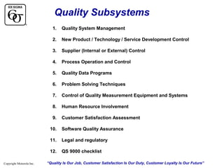 Quality Subsystems
1.

Quality System Management

2.

New Product / Technology / Service Development Control

3.

Supplier (Internal or External) Control

4.

Process Operation and Control

5.

Quality Data Programs

6.

Problem Solving Techniques

7.

Control of Quality Measurement Equipment and Systems

8.

Human Resource Involvement

9.

Customer Satisfaction Assessment

10.
11.

Legal and regulatory

12.
Copyright Motorola Inc.

Software Quality Assurance

QS 9000 checklist

“Quality Is Our Job, Customer Satisfaction Is Our Duty, Customer Loyalty Is Our Future”

 