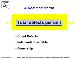 A Common Metric

Total defects per unit
• Count Defects
• Independent variable
• Ownership
Copyright Motorola Inc.

“Quality Is Our Job, Customer Satisfaction Is Our Duty, Customer Loyalty Is Our Future”

 