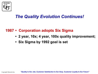 The Quality Evolution Continues!
1987 • Corporation adopts Six Sigma
• 2 year, 10x; 4 year, 100x quality improvement;
• Six Sigma by 1992 goal is set

Copyright Motorola Inc.

“Quality Is Our Job, Customer Satisfaction Is Our Duty, Customer Loyalty Is Our Future”

 
