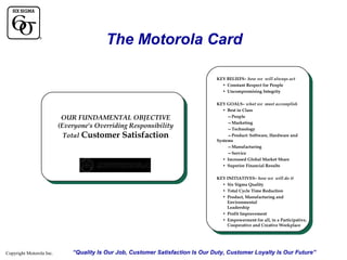 The Motorola Card
KEY BELIEFS– how we will always act
• Constant Respect for People
• Uncompromising Integrity

OUR FUNDAMENTAL OBJECTIVE
(Everyone's Overriding Responsibility
Total Customer Satisfaction

KEY GOALS– what we must accomplish
• Best in Class
—People
—Marketing
—Technology
—Product: Software, Hardware and
Systems
—Manufacturing
—Service
• Increased Global Market Share
• Superior Financial Results
KEY INITIATIVES– how we will do it
• Six Sigma Quality
• Total Cycle Time Reduction
• Product, Manufacturing and
Environmental
Leadership
• Profit Improvement
• Empowerment for all, in a Participative,
Cooperative and Creative Workplace

Copyright Motorola Inc.

“Quality Is Our Job, Customer Satisfaction Is Our Duty, Customer Loyalty Is Our Future”

 