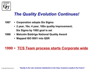 The Quality Evolution Continues!
1987

• Corporation adopts Six Sigma
• 2 year, 10x; 4 year, 100x quality improvement;
Six Sigma by 1992 goal is set

1988

• Malcolm Baldrige National Quality Award
• Mapped ISO 9001 into QSR

1990 • TCS Team process starts Corporate wide

Copyright Motorola Inc.

“Quality Is Our Job, Customer Satisfaction Is Our Duty, Customer Loyalty Is Our Future”

 