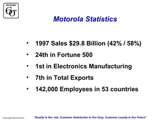 Motorola Statistics
•
•

24th in Fortune 500

•

1st in Electronics Manufacturing

•

7th in Total Exports

•

Copyright Motorola Inc.

1997 Sales $29.8 Billion (42% / 58%)

142,000 Employees in 53 countries

“Quality Is Our Job, Customer Satisfaction Is Our Duty, Customer Loyalty Is Our Future”

 