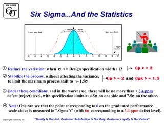 Six Sigma...And the Statistics
-1.5 Sigma +1.5 Sigma
Upper spec. limit

Lower spec. limit

7.0

6.0

5.0

4.0

3.0

2.0

1.0

0.0

-1.0

-2.0

-3.0

-4.0

-5.0

-6.0

-7.0

3.4 ppm
or Zero

 Reduce the variation: when σ < = Design specification width / 12 
 Stabilize the process, without affecting the variance,
Cp > = 2 and
to limit the maximum process shift to +/- 1.5σ



Cp > = 2
Cpk > = 1.5

 Under these conditions, and in the worst case, there will be no more than a 3.4 ppm
 defect (reject) level, with specification limits at 4.5σ on one side and 7.5σ on the other.

 Note: One can see that the point corresponding to 6 on the graduated performance

scale above is measured in ”Sigma’s” (with 6σ corresponding to a 3.4 ppm defect level).

Copyright Motorola Inc.

“Quality Is Our Job, Customer Satisfaction Is Our Duty, Customer Loyalty Is Our Future”

 