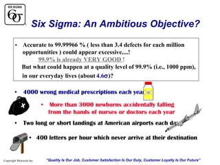 Six Sigma: An Ambitious Objective?
• Accurate to 99.99966 % ( less than 3.4 defects for each million
opportunities ) could appear excessive....!
99.9% is already VERY GOOD !
But what could happen at a quality level of 99.9% (i.e., 1000 ppm),
in our everyday lives (about 4.6σ)?
•

4000 wrong medical prescriptions each year
•

•

More than 3000 newborns accidentally falling
from the hands of nurses or doctors each year

Two long or short landings at American airports each day
• 400 letters per hour which never arrive at their destination

Copyright Motorola Inc.

“Quality Is Our Job, Customer Satisfaction Is Our Duty, Customer Loyalty Is Our Future”

 