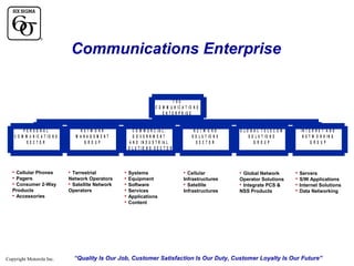 Communications Enterprise

THE
C O M M U N IC A T IO N S
E N T E R P R IS E

PERSO NAL
C O M M U N IC A T IO N S
SECTOR

Cellular Phones
Pagers
 Consumer 2-Way
Products
 Accessories



Copyright Motorola Inc.

NETW O RK
M ANAG EM ENT
G RO UP

Terrestrial
Network Operators
 Satellite Network
Operators


C O M M E R C IA L ,
G O VERNM ENT
A N D IN D U S T R IA L
S O L U T IO N S S E C T O R

Systems
Equipment
 Software
 Services
 Applications
 Content



NETW O RK
S O L U T IO N S
SECTOR

Cellular
Infrastructures
 Satellite
Infrastructures


G LO BAL TELECOM
S O L U T IO N S
G RO UP

Global Network
Operator Solutions
 Integrate PCS &
NSS Products


IN T E R N E T A N D
N E T W O R K IN G
G RO UP

Servers
S/W Applications
 Internet Solutions

Data Networking



“Quality Is Our Job, Customer Satisfaction Is Our Duty, Customer Loyalty Is Our Future”

 