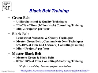 Black Belt Training
• Green Belt
– Utilize Statistical & Quality Techniques
– 2%-5% of Time (1-2 hrs/week) Consulting/Training
– Min. 2 Projects* per Year

• Black Belt
–
–
–
–

Lead use of Statistical & Quality Techniques
Mentor Green Belts; Communicate New Techniques
5%-10% of Time (2-4 hrs/week) Consulting/Training
Min. 4 Projects* per Year

• Master Black Belt
– Mentors Green & Black Belts
– 80%-100% of Time Consulting/Mentoring/Training
*Projects = training classes or project consultations
Copyright Motorola Inc.

“Quality Is Our Job, Customer Satisfaction Is Our Duty, Customer Loyalty Is Our Future”

 