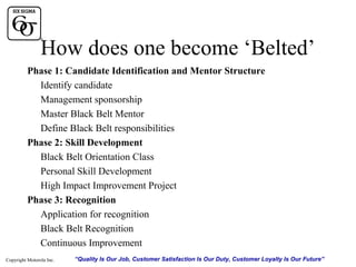 How does one become ‘Belted’
Phase 1: Candidate Identification and Mentor Structure
Identify candidate
Management sponsorship
Master Black Belt Mentor
Define Black Belt responsibilities
Phase 2: Skill Development
Black Belt Orientation Class
Personal Skill Development
High Impact Improvement Project
Phase 3: Recognition
Application for recognition
Black Belt Recognition
Continuous Improvement
Copyright Motorola Inc.

“Quality Is Our Job, Customer Satisfaction Is Our Duty, Customer Loyalty Is Our Future”

 