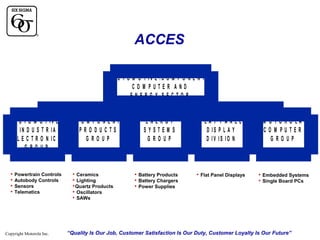 ACCES
A U T O M O T IV E .C O M P O N E N T ,
CO M PUTER AND
ENERG Y SECTOR

A U T O M O T IV E
& IN D U S T R IA L
E L E C T R O N IC S
G RO UP

Powertrain Controls
Autobody Controls

Sensors
 Telematics

CO M PO NENT
PRO DUCTS
G RO UP

Ceramics
Lighting

Quartz Products

Oscillators
 SAWs

ENERGY
SYSTEM S
G RO UP

Battery Products
Battery Chargers

Power Supplies













Copyright Motorola Inc.

FLAT PANEL
D IS P L A Y
D IV IS IO N



Flat Panel Displays

M O TO R O LA
CO M PUTER
G RO UP




Embedded Systems
Single Board PCs

“Quality Is Our Job, Customer Satisfaction Is Our Duty, Customer Loyalty Is Our Future”

 