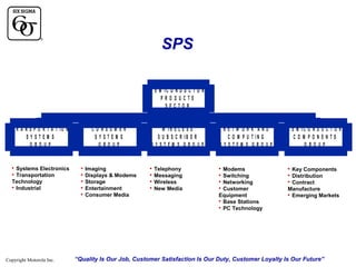 SPS
S E M IC O N D U C T O R
PRO DUCTS
SECTO R

T R A N S P O R T A T IO N
SYSTEM S
G RO UP

Systems Electronics
Transportation
Technology

Industrial

CO NSUM ER
SYSTEM S
G RO UP

Imaging
Displays & Modems
 Storage

Entertainment

Consumer Media

W IR E L E S S
S U B S C R IB E R
SYSTEM S G RO UP

Telephony
Messaging

Wireless

New Media













Copyright Motorola Inc.

NETW O RK AND
C O M P U T IN G
SYSTEM S G RO UP

Modems

Switching

Networking

Customer
Equipment
 Base Stations
 PC Technology


S E M IC O N D U C T O R
CO M PO NENTS
G RO UP

Key Components
Distribution

Contract
Manufacture
 Emerging Markets



“Quality Is Our Job, Customer Satisfaction Is Our Duty, Customer Loyalty Is Our Future”

 