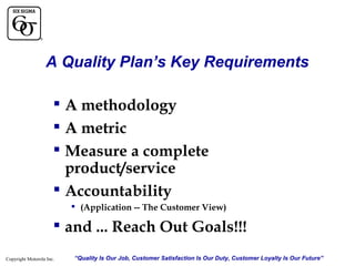 A Quality Plan’s Key Requirements






A methodology
A metric
Measure a complete
product/service
Accountability




Copyright Motorola Inc.

(Application -- The Customer View)

and ... Reach Out Goals!!!
“Quality Is Our Job, Customer Satisfaction Is Our Duty, Customer Loyalty Is Our Future”

 
