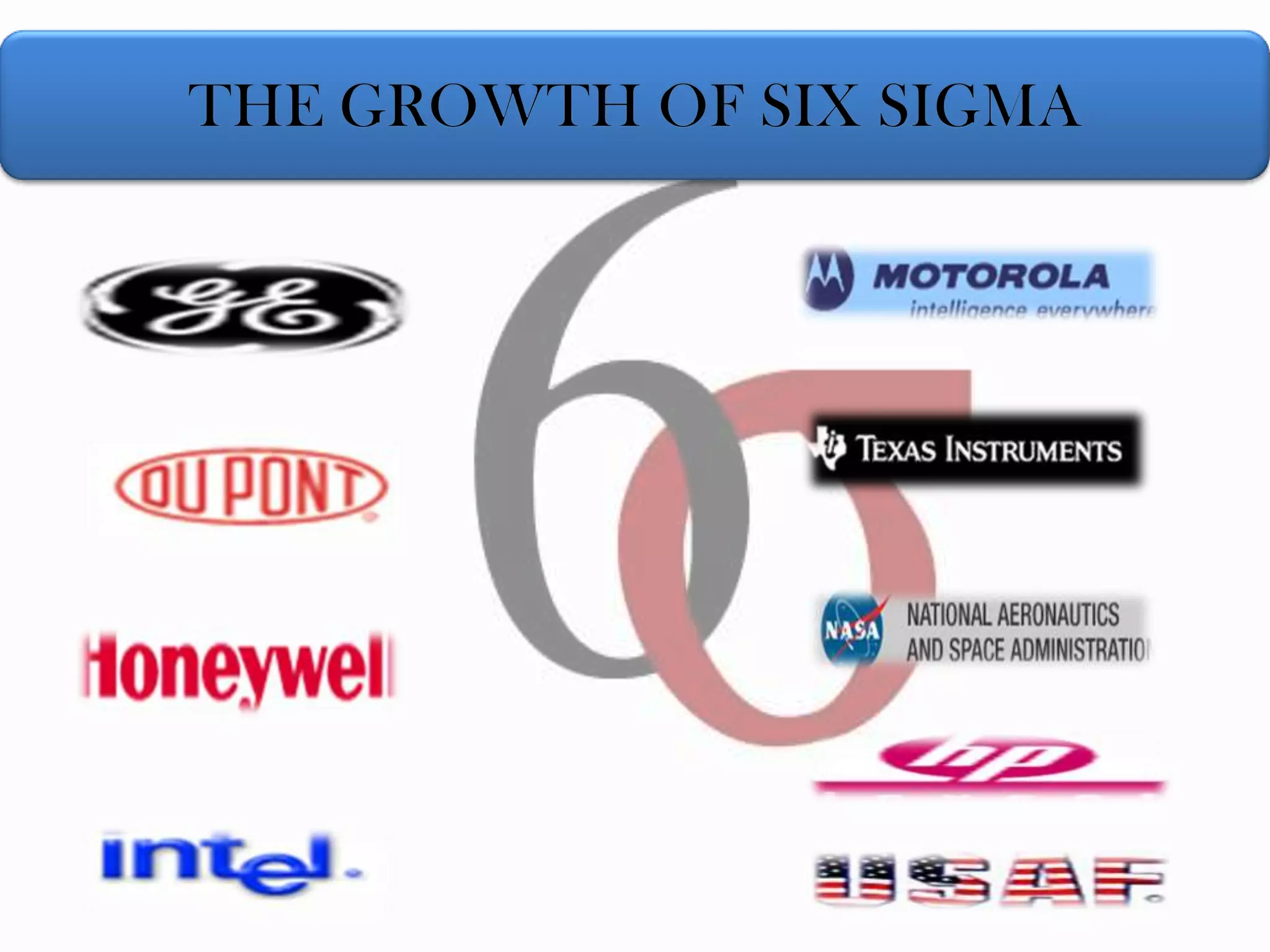 ConclusionSIX SIGMA A highly disciplined process that helps us focus on developing and delivering near-perfect products and services. 