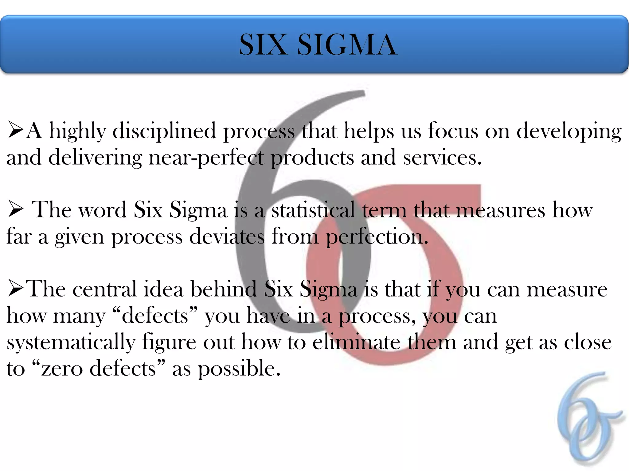 Understanding Six Sigma