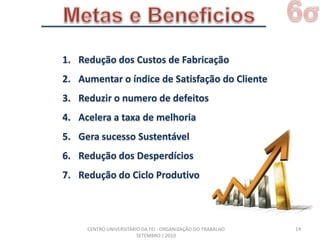 6σMetas e Beneficios14Redução dos Custos de FabricaçãoAumentar o índice de Satisfação do ClienteReduzir o numero de defeitosAcelera a taxa de melhoriaGera sucesso SustentávelRedução dos DesperdíciosRedução do Ciclo ProdutivoCENTRO UNIVERSITÁRIO DA FEI - ORGANIZAÇÃO DO TRABALHO SETEMBRO / 2010