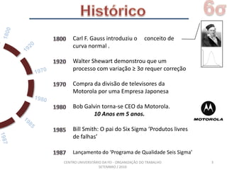 6σHistórico31996Carl F. Gauss introduziu o     conceito de curva normal .Walter Shewart demonstrou que um processo com variação ≥ 3σ requer correçãoCompra da divisão de televisores da Motorola por uma Empresa JaponesaBob Galvin torna-se CEO da Motorola. 10 Anos em 5 anos.Bill Smith: O pai do Six Sigma ‘Produtos livres de falhas’1800192019701980198519871994199919902000198818001920198719701985Lançamento do ‘Programa de Qualidade Seis Sigma’1980CENTRO UNIVERSITÁRIO DA FEI - ORGANIZAÇÃO DO TRABALHO SETEMBRO / 2010