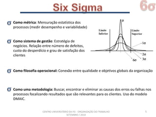 6σSix Sigma5σComo métrica: Mensuração estatística dos processos (medir desempenho e variabilidade)Como sistema de gestão: Estratégia de negócios. Relação entre número de defeitos, custo do desperdício e grau de satisfação dos clientesσσComo filosofia operacional: Conexão entre qualidade e objetivos globais da organizaçãoComo uma metodologia: Buscar, encontrar e eliminar as causas dos erros ou falhas nos processos focalizando resultados que são relevantes para os clientes. Uso do modelo DMAIC.σ5CENTRO UNIVERSITÁRIO DA FEI - ORGANIZAÇÃO DO TRABALHO SETEMBRO / 2010