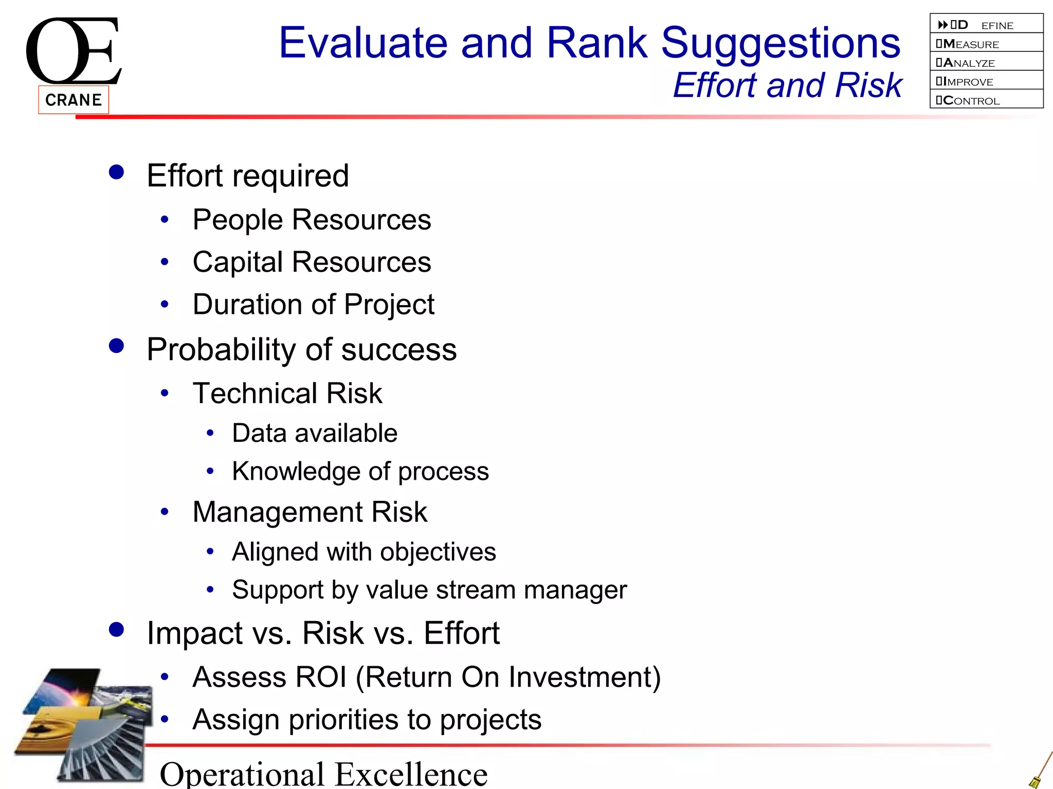 Operational Excellence
D efine
Measure
Analyze
Improve
Control
Evaluate and Rank Suggestions
Effort and Risk
 Effort required
• People Resources
• Capital Resources
• Duration of Project
 Probability of success
• Technical Risk
• Data available
• Knowledge of process
• Management Risk
• Aligned with objectives
• Support by value stream manager
 Impact vs. Risk vs. Effort
• Assess ROI (Return On Investment)
• Assign priorities to projects
 