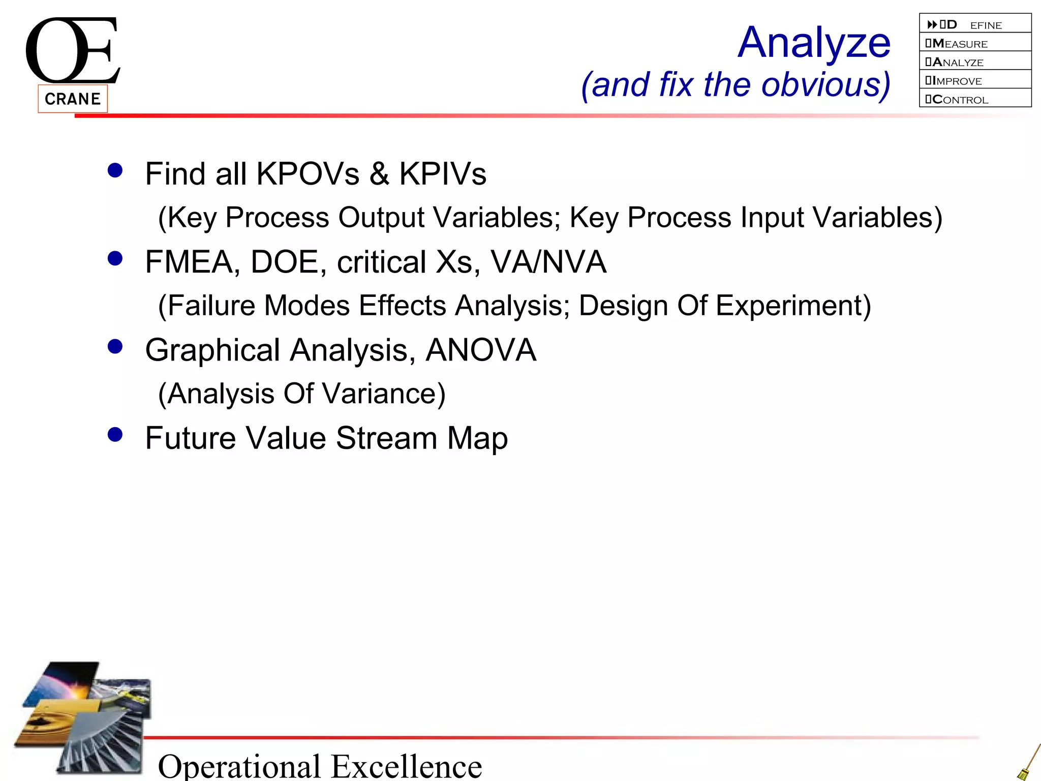 Operational Excellence
D efine
Measure
Analyze
Improve
Control
Analyze
(and fix the obvious)
 Find all KPOVs & KPIVs
(Key Process Output Variables; Key Process Input Variables)
 FMEA, DOE, critical Xs, VA/NVA
(Failure Modes Effects Analysis; Design Of Experiment)
 Graphical Analysis, ANOVA
(Analysis Of Variance)
 Future Value Stream Map
 