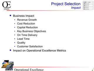 Operational Excellence
D efine
Measure
Analyze
Improve
Control
Project Selection
Impact
 Business Impact
• Revenue Growth
• Cost Reduction
• Capital Reduction
• Key Business Objectives
• On Time Delivery
• Lead Time
• Quality
• Customer Satisfaction
 Impact on Operational Excellence Metrics
 