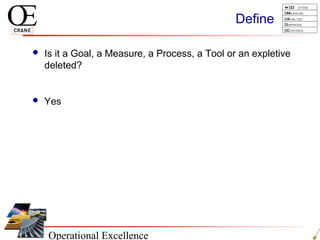 Operational Excellence
D efine
Measure
Analyze
Improve
Control
Define
 Is it a Goal, a Measure, a Process, a Tool or an expletive
deleted?
 Yes
 