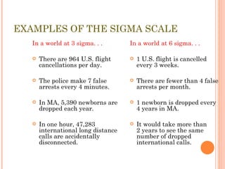 EXAMPLES OF THE SIGMA SCALE In a world at 3 sigma. . . There are 964 U.S. flight cancellations per day. The police make 7 false arrests every 4 minutes. In MA, 5,390 newborns are dropped each year. In one hour, 47,283 international long distance calls are accidentally disconnected. In a world at 6 sigma. . . 1 U.S. flight is cancelled every 3 weeks. There are fewer than 4 false arrests per month. 1 newborn is dropped every 4 years in MA. It would take more than  2 years to see the same number of dropped international calls. 