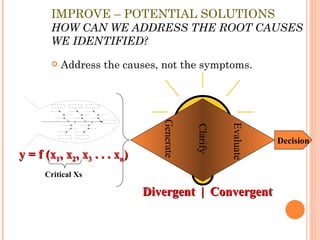 IMPROVE – POTENTIAL SOLUTIONS HOW CAN WE ADDRESS THE ROOT CAUSES WE IDENTIFIED? Address the causes, not the symptoms. Decision y = f (x 1 , x 2 , x 3  . . . x n ) Critical Xs Evaluate Clarify Generate Divergent  |  Convergent 