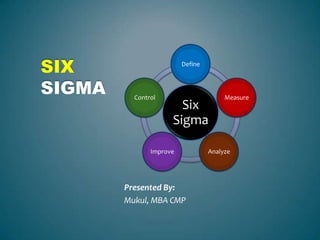 SIX                      Define



SIGMA     Control                      Measure
                       Six
                     Sigma

               Improve            Analyze




        Presented By:
        Mukul, MBA CMP
 