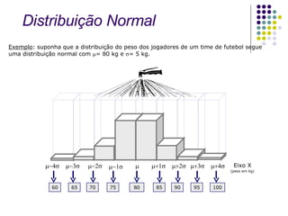 Exemplo : suponha que a distribuição do peso dos jogadores de um time de futebol segue uma distribuição normal com   = 80 kg e   = 5 kg. Eixo X        80 85 90 95 65 70 75 (peso em kg)   100 60 Distribuição Normal 