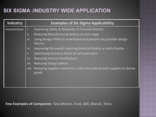 Industry                      Examples of Six Sigma Applicability
Automotives   i.    Improving Safety & Reliability of Finished Vehicles
              ii.   Reducing Manufacturing defects at each stage
              iii.  Using Design FMEA to understand and prevent any possible design
                    failures
              iv. Improving the overall Incoming Material Quality or parts Quality
              v. Optimizing Inventory levels for all major parts
              vi. Reducing time to manufacture
              vii. Reducing Design defects
              viii. Reducing Supplier Lead time i.e the time take by each supplier to deliver
                    goods




Few Examples of Companies: Tata Motors, Ford, GM, Maruti, Telco.
 