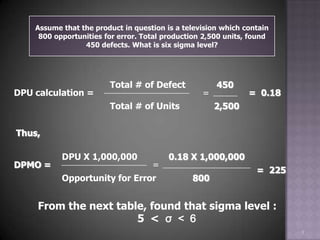 Assume that the product in question is a television which contain
     800 opportunities for error. Total production 2,500 units, found
                 450 defects. What is six sigma level?




                        Total # of Defect             450
DPU calculation =                                 =            = 0.18
                        Total # of Units              2,500


Thus,

           DPU X 1,000,000               0.18 X 1,000,000
DPMO =                         =
                                                                 = 225
           Opportunity for Error               800


     From the next table, found that sigma level :
                       5 < σ < 6
                                                                         9
 