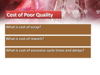 Cost of Poor Quality
What is cost of scrap?
What is cost of rework?
What is cost of excessive cycle times and delays?
 