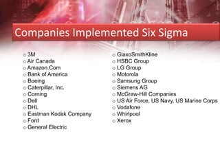Companies Implemented Six Sigma
o 3M
o Air Canada
o Amazon.Com
o Bank of America
o Boeing
o Caterpillar, Inc.
o Corning
o Dell
o DHL
o Eastman Kodak Company
o Ford
o General Electric
o GlaxoSmithKline
o HSBC Group
o LG Group
o Motorola
o Samsung Group
o Siemens AG
o McGraw-Hill Companies
o US Air Force, US Navy, US Marine Corps
o Vodafone
o Whirlpool
o Xerox
 