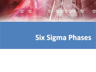 Six Sigma Phases
 