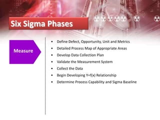 Six Sigma Phases
Measure
• Define Defect, Opportunity, Unit and Metrics
• Detailed Process Map of Appropriate Areas
• Develop Data Collection Plan
• Validate the Measurement System
• Collect the Data
• Begin Developing Y=f(x) Relationship
• Determine Process Capability and Sigma Baseline
 