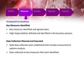 Define Measure Analyze Improve Control
Checkpoints for Readiness
Key Measures Identified
• Key measures identified and agreed upon.
• High impact defects defined and identified in the business process.
Data Collection Planned and Executed
• Solid data collection plan established that includes measurement
systems analysis.
• Data collected on key measures that were identified.
 
