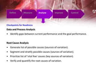 Define Measure Analyze Improve Control
Checkpoints for Readiness
Data and Process Analysis
• Identify gaps between current performance and the goal performance.
Root Cause Analysis
• Generate list of possible causes (sources of variation).
• Segment and stratify possible causes (sources of variation).
• Prioritize list of 'vital few' causes (key sources of variation).
• Verify and quantify the root causes of variation.
 