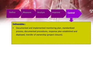 Define Measure Analyze Improve Control
Deliverables :
• Documented and implemented monitoring plan, standardized
process, documented procedures, response plan established and
deployed, transfer of ownership (project closure).
 