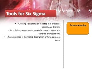 • Creating flowcharts of the step in a process –
operations, decision
points, delays, movements, handoffs, rework, loops, and
controls or inspections.
• A process map is illustrated description of how a process
work.
Tools for Six Sigma
Process Mapping
 