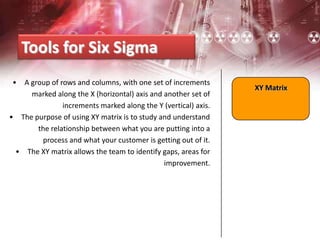 • A group of rows and columns, with one set of increments
marked along the X (horizontal) axis and another set of
increments marked along the Y (vertical) axis.
• The purpose of using XY matrix is to study and understand
the relationship between what you are putting into a
process and what your customer is getting out of it.
• The XY matrix allows the team to identify gaps, areas for
improvement.
Tools for Six Sigma
XY Matrix
 