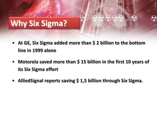 • At GE, Six Sigma added more than $ 2 billion to the bottom
line in 1999 alone
• Motorola saved more than $ 15 billion in the first 10 years of
its Six Sigma effort
• AlliedSignal reports saving $ 1,5 billion through Six Sigma.
Why Six Sigma?
 