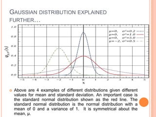 GAUSSIAN DISTRIBUTION EXPLAINED
FURTHER…



Above are 4 examples of different distributions given different
values for mean and standard deviation. An important case is
the standard normal distribution shown as the red line. The
standard normal distribution is the normal distribution with a
mean of 0 and a variance of 1. It is symmetrical about the
mean, μ.

 