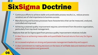 Six Sigma - A Presentation by Akshay Anand | PDF