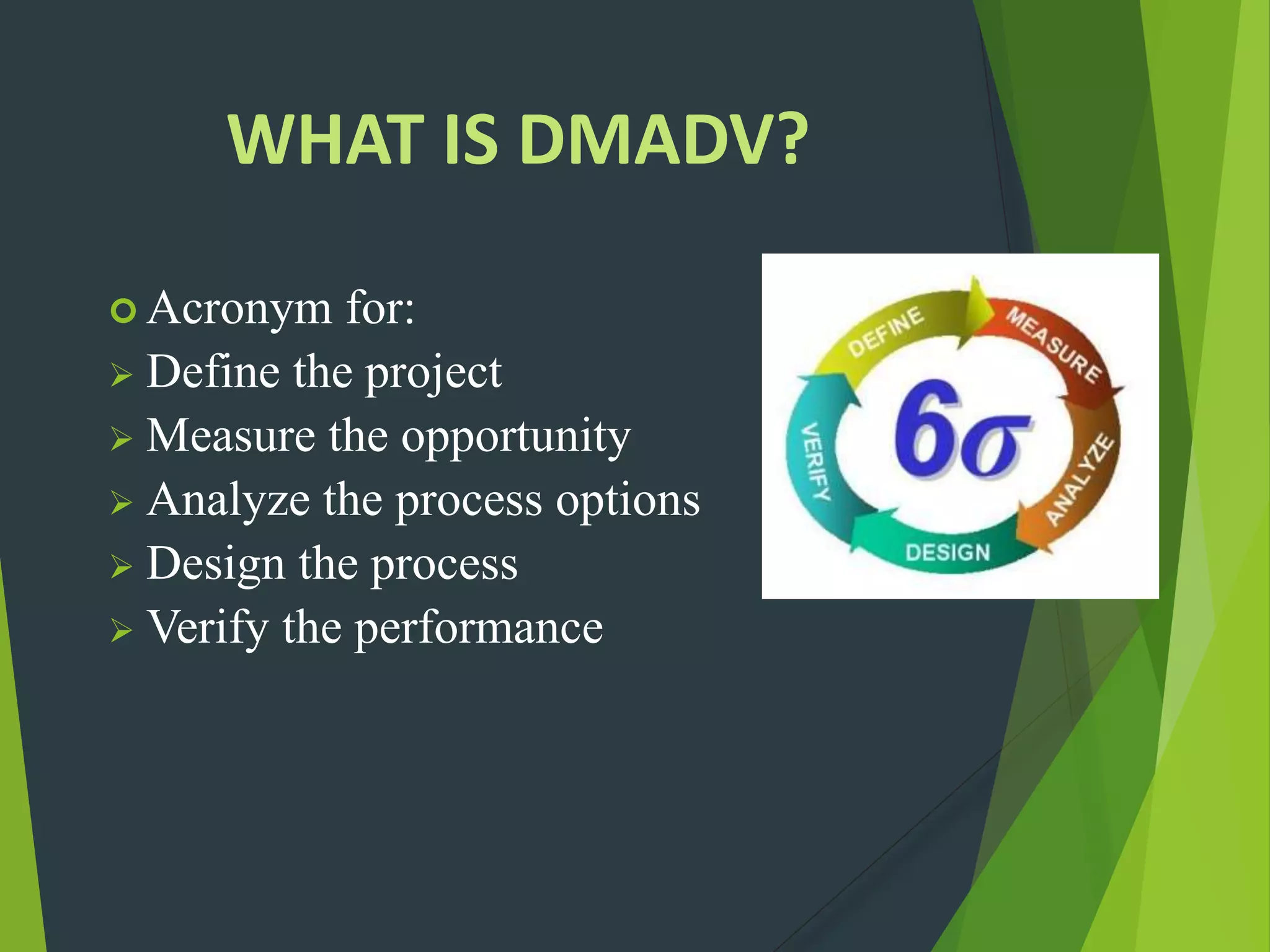 WHAT IS DMADV?
 Acronym for:
 Define the project
 Measure the opportunity
 Analyze the process options
 Design the process
 Verify the performance
 