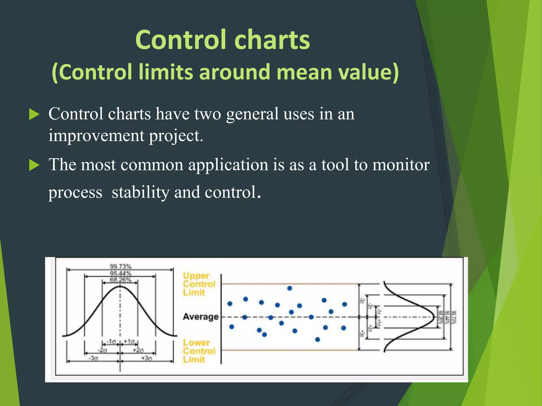 Control charts
(Control limits around mean value)
 Control charts have two general uses in an
improvement project.
 The most common application is as a tool to monitor
process stability and control.
 