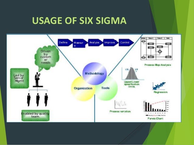 6 sigma companies 6 sigma companies