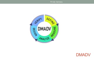 DMADV
FH kiel, Germany
 