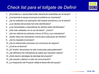 30 de 140
Check list para el tollgate de Definir
1. ¿El problema u oportunidad están claramente entendidas por el equipo? •
2. ¿Comprende el equipo el porqué el problema es importante? •
3. ¿Se ha realizado una estimación del impacto económico y en el cliente? •
4. ¿Los clientes del proceso han sido identificados? •
5. ¿Las necesidades y expectativas de clientes están identificadas? •
6. ¿Han sido validadas con el uso de datos? ¿Cómo? •
7. ¿Se han definido los atributos críticos (CTQ's) y sus indicadores? •
8. ¿Están claros los indicadores críticos para cada grupo de clientes? •
9. ¿Se ha mapeado el proceso? •
10. ¿Se ha relacionado el proceso con el proceso de negocio? •
11. ¿Cuál es el alcance? •
12. ¿El “dueño” del proceso ha sido involucrado adecuadamente? •
13. ¿Se definieron los indicadores de salida que necesitan mejora? •
14. ¿Está clara la estrategia de abordaje del proyecto? •
15. ¿Se estudió y elaboró un plan de comunicación? •
16. ¿La Asignación del Proyecto refleja el desarrollo del equipo? •
 