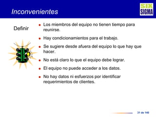 31 de 140
Inconvenientes
 Los miembros del equipo no tienen tiempo para
reunirse.
 Hay condicionamientos para el trabajo.
 Se sugiere desde afuera del equipo lo que hay que
hacer.
 No está claro lo que el equipo debe lograr.
 El equipo no puede acceder a los datos.
 No hay datos ni esfuerzos por identificar
requerimientos de clientes.
Definir
 