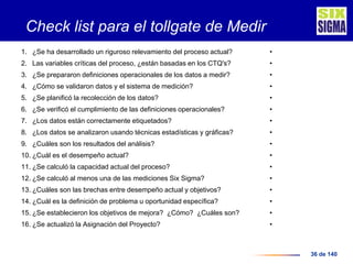 36 de 140
Check list para el tollgate de Medir
1. ¿Se ha desarrollado un riguroso relevamiento del proceso actual? •
2. Las variables críticas del proceso, ¿están basadas en los CTQ's? •
3. ¿Se prepararon definiciones operacionales de los datos a medir? •
4. ¿Cómo se validaron datos y el sistema de medición? •
5. ¿Se planificó la recolección de los datos? •
6. ¿Se verificó el cumplimiento de las definiciones operacionales? •
7. ¿Los datos están correctamente etiquetados? •
8. ¿Los datos se analizaron usando técnicas estadísticas y gráficas? •
9. ¿Cuáles son los resultados del análisis? •
10. ¿Cuál es el desempeño actual? •
11. ¿Se calculó la capacidad actual del proceso? •
12. ¿Se calculó al menos una de las mediciones Six Sigma? •
13. ¿Cuáles son las brechas entre desempeño actual y objetivos? •
14. ¿Cuál es la definición de problema u oportunidad específica? •
15. ¿Se establecieron los objetivos de mejora? ¿Cómo? ¿Cuáles son? •
16. ¿Se actualizó la Asignación del Proyecto? •
 